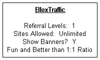 Free Traffic from BloxTraffic