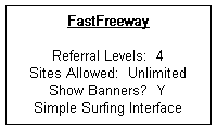 Free Traffic from FastFreeway