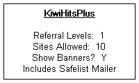 Free Traffic from KiwiHitsPlus