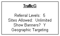 Free Traffic from TrafficG