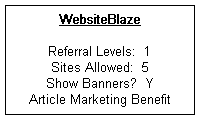 Free Traffic from WebsiteBlaze